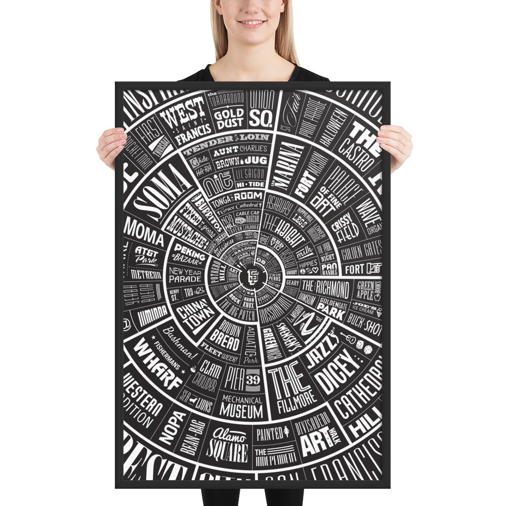 San Francisco Type Wheel - Framed poster