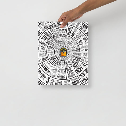 San Francisco Type Wheel Poster
