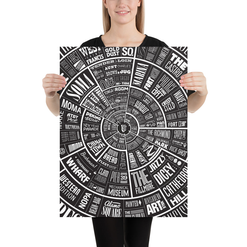 San Francisco Type Wheel Poster