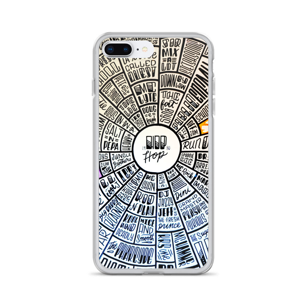Hip-Hop - type design - iPhone Case - All sizes available