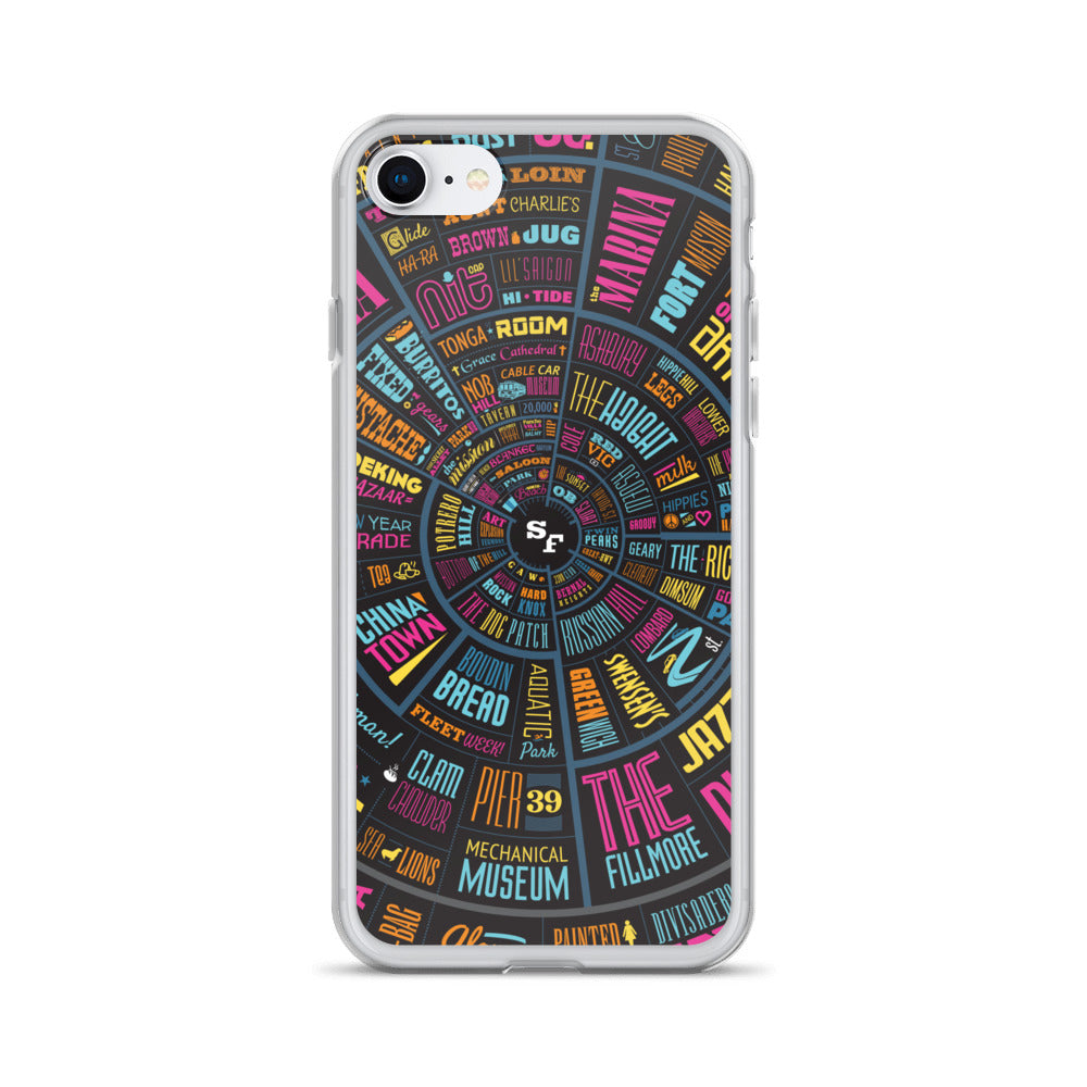 San Francisco Type Wheel - iPhone Case