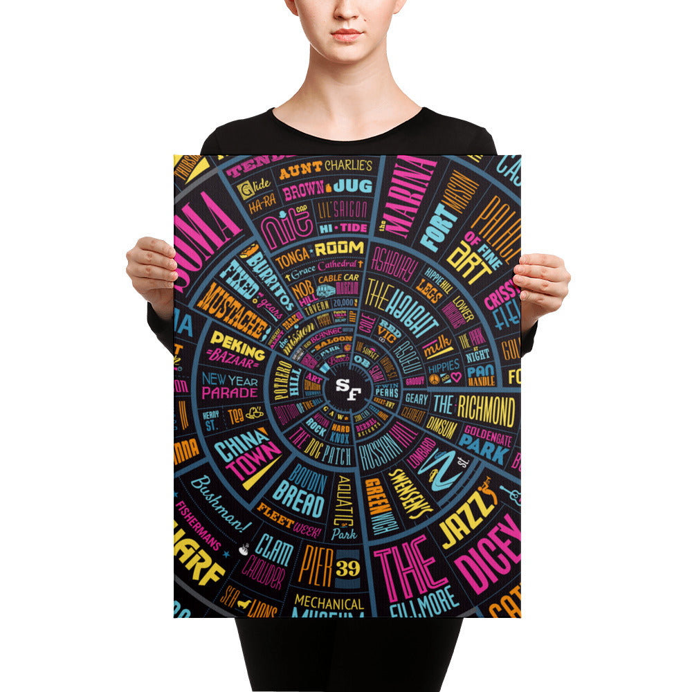 San Francisco Type wheel Canvas