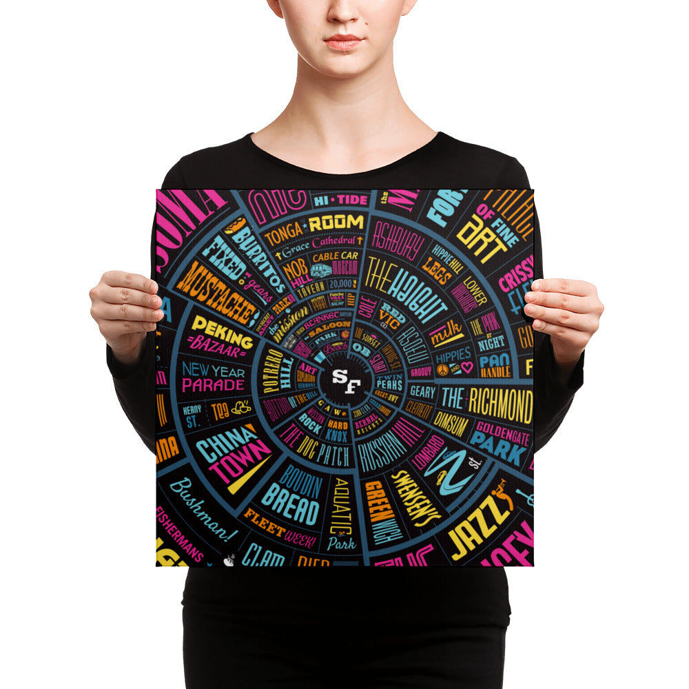 San Francisco Type wheel Canvas