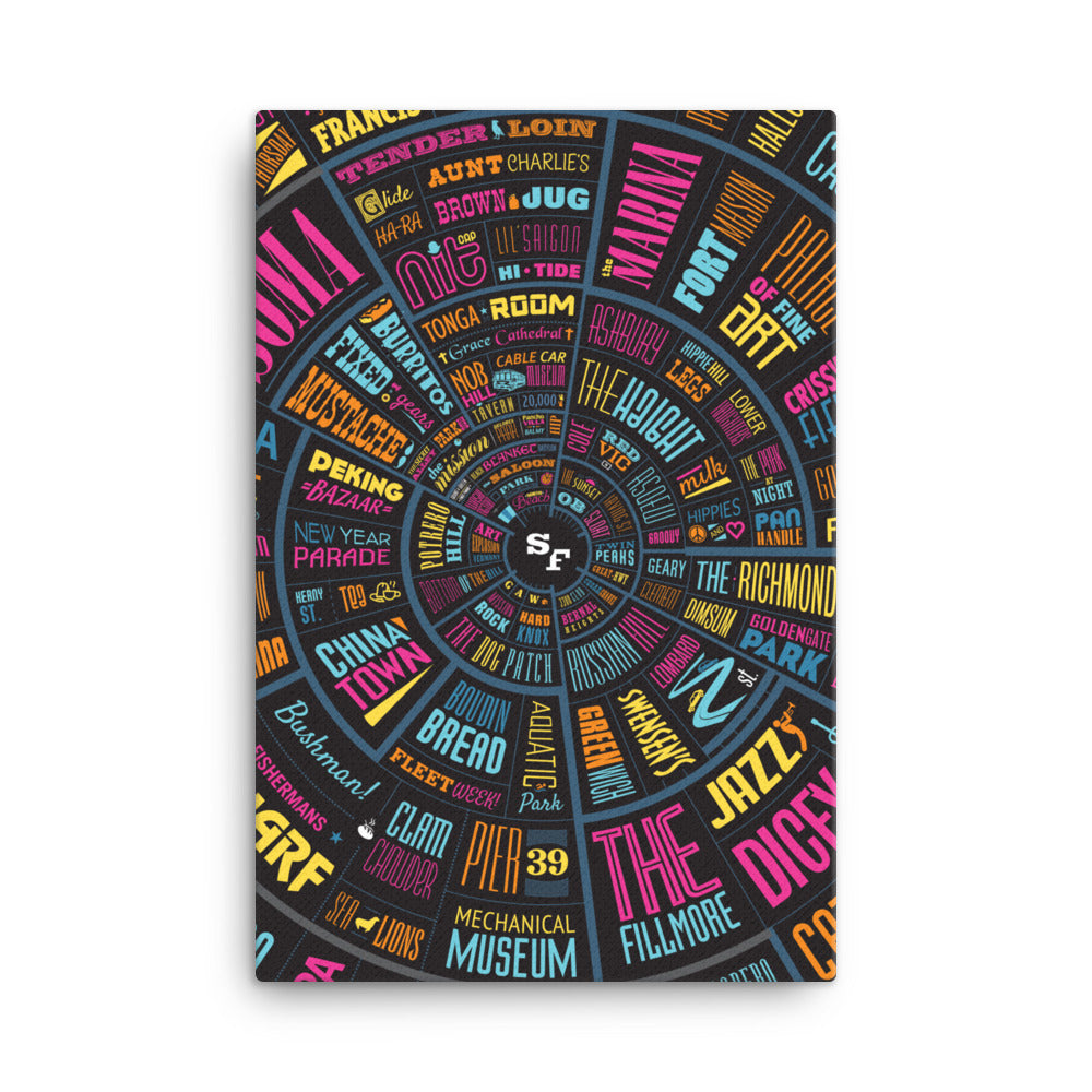 San Francisco Type wheel Canvas