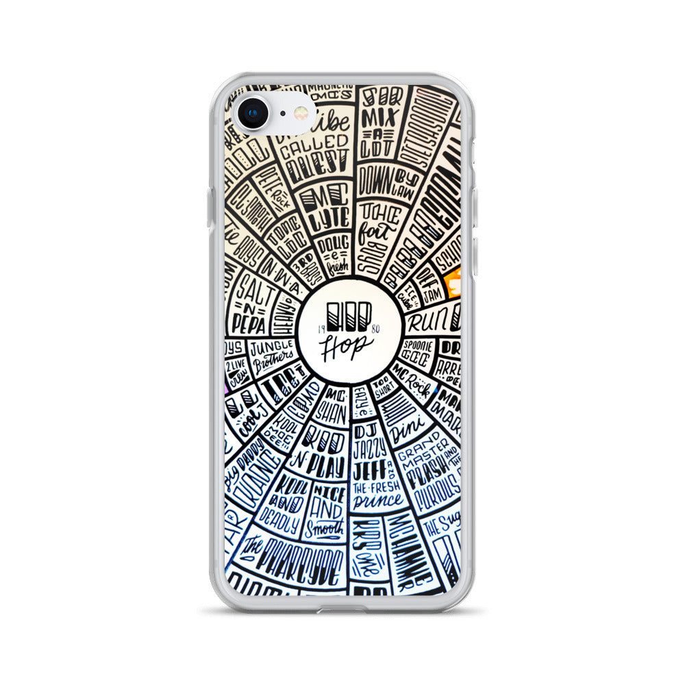 Hip-Hop - type design - iPhone Case - All sizes available