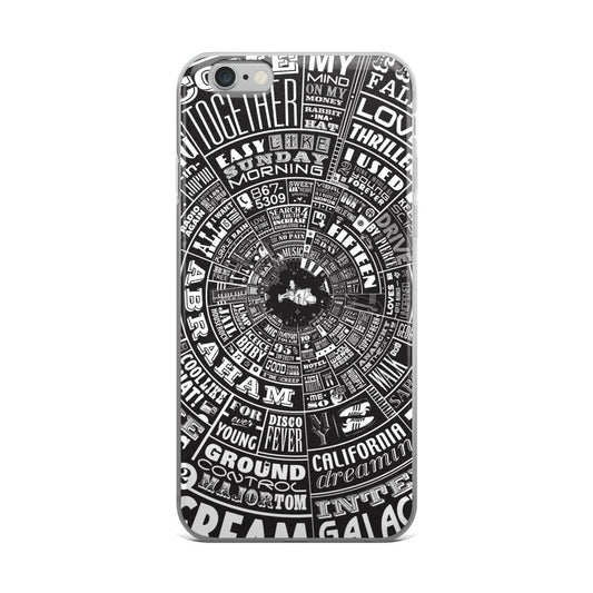 iPhone 5/5s/Se, 6/6s, 6/6s Plus Case