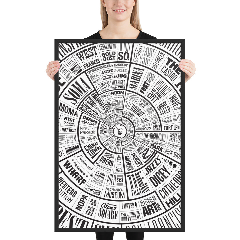 San Francisco Type Wheel Framed poster