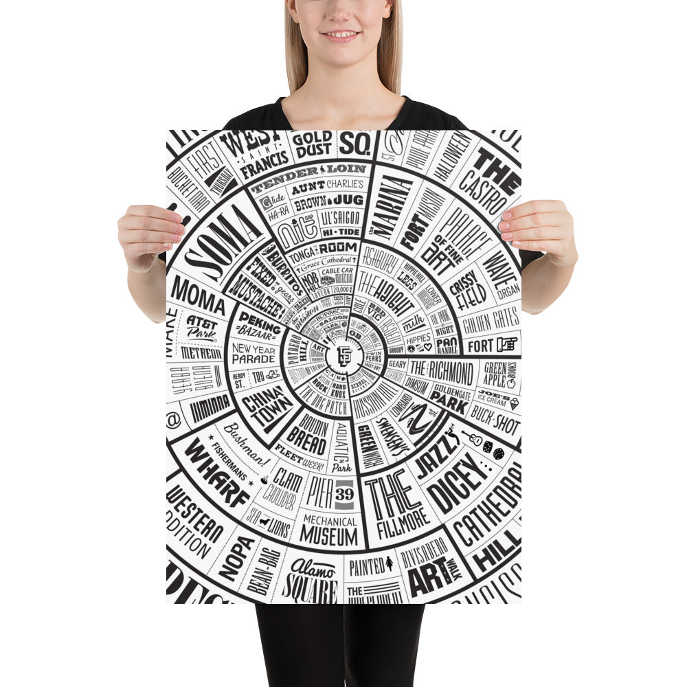 San Francisco Type Wheel Poster