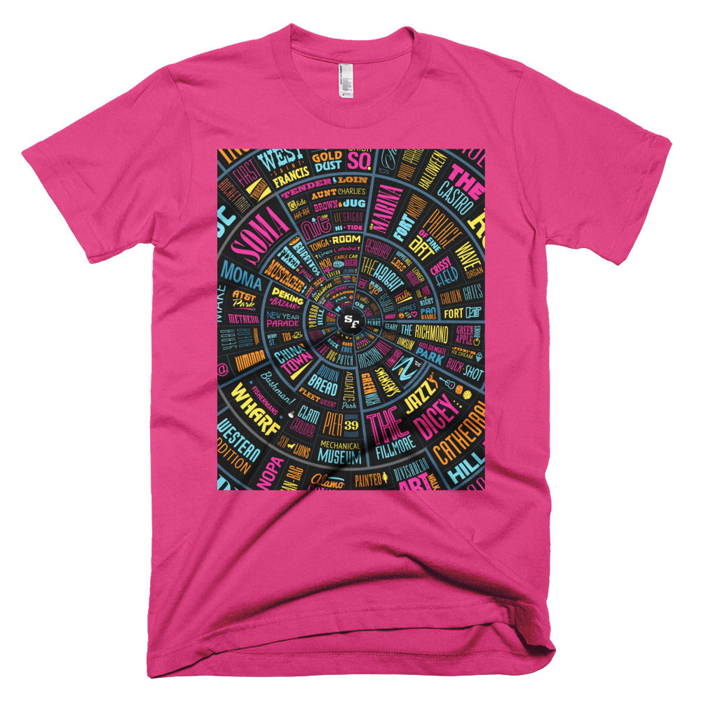 San Francisco Type Wheel Design