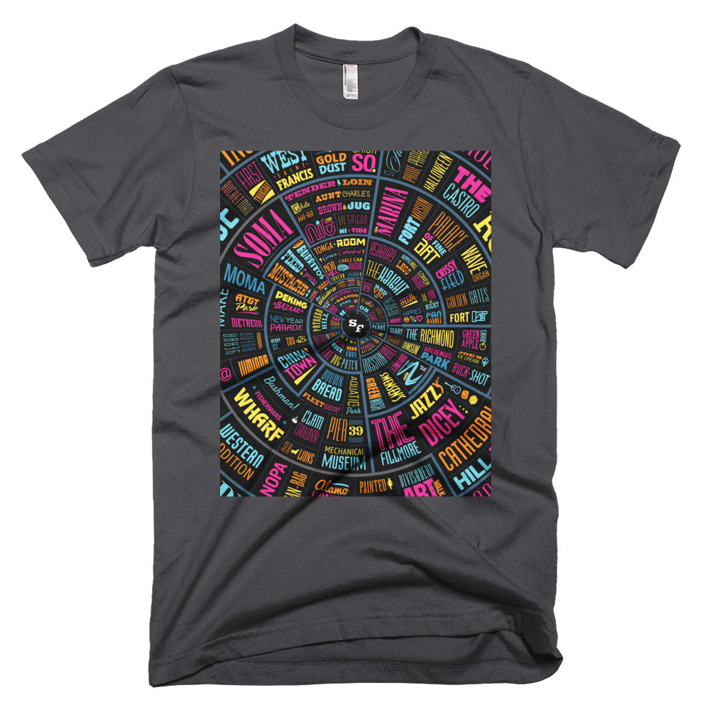 San Francisco Type Wheel Design