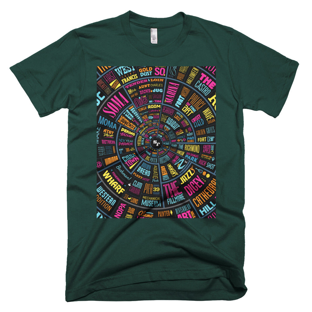 San Francisco Type Wheel Design